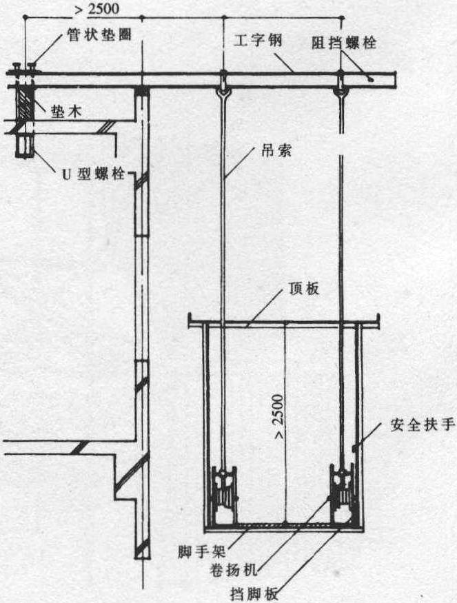 活动吊脚手架